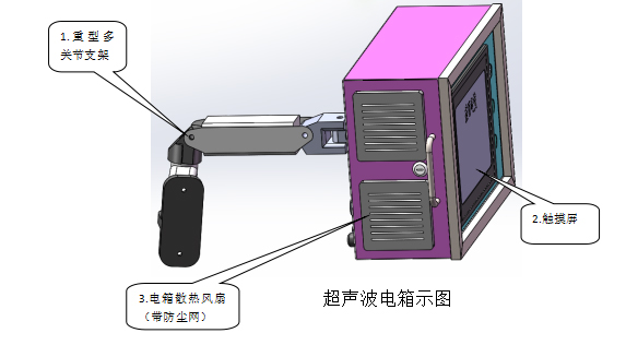 塑焊机超声波电箱